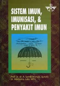 Image of SISTEM IMUN;IMUNISASI & PENY IMUN